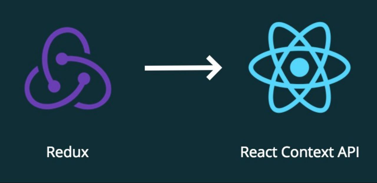 React field. React Redux. React context. React API. Context API.