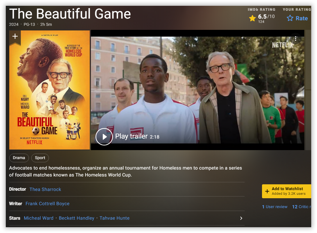 The Beautiful Game 2024 Web Dl 1080p – Telegraph