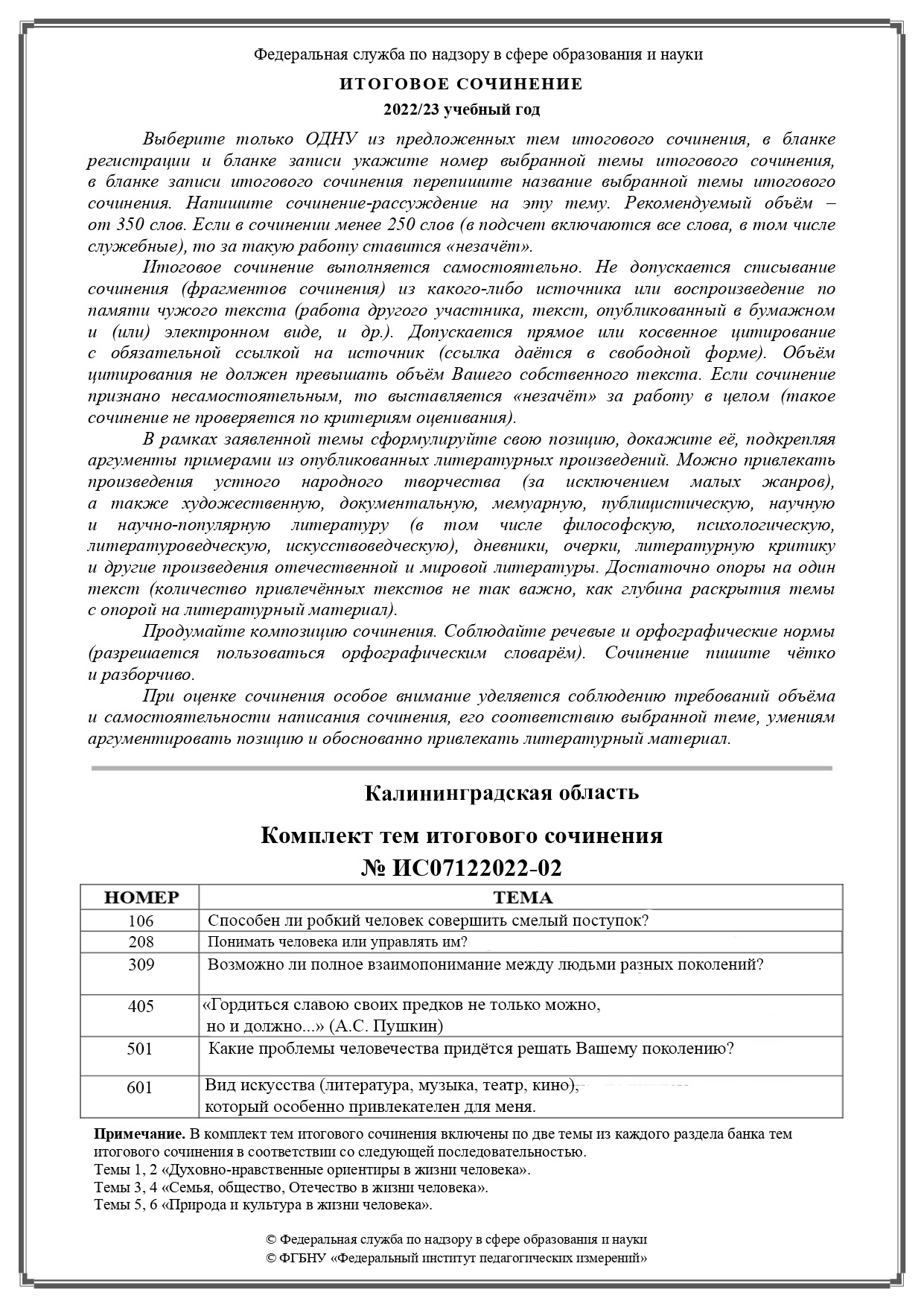 ОФИЦИАЛЬНЫЙ КОМПЛЕКТ ТЕМ ИТОГОВОГО СОЧИНЕНИЯ – Telegraph