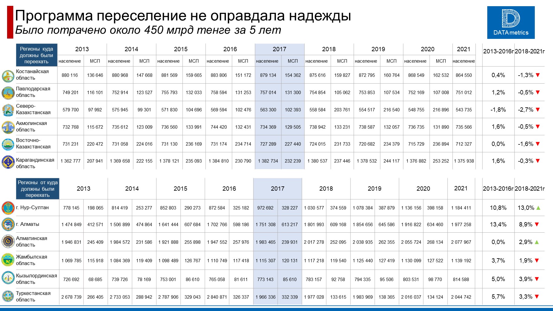 Казахстан телеграмм канал фото 56