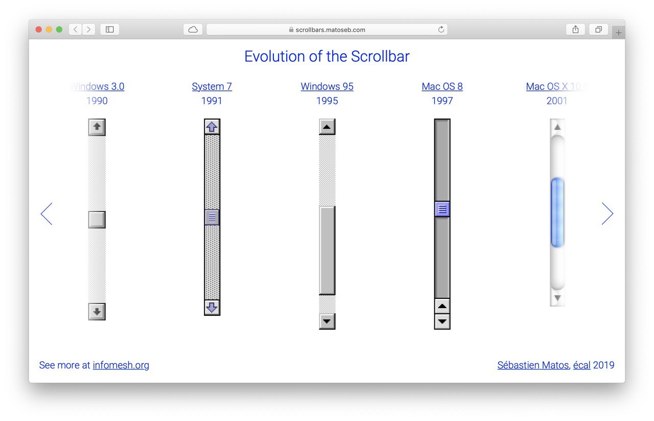 Scrollbar. Скроллбар. -Webkit-scrollbar. Как отключить скроллбар.