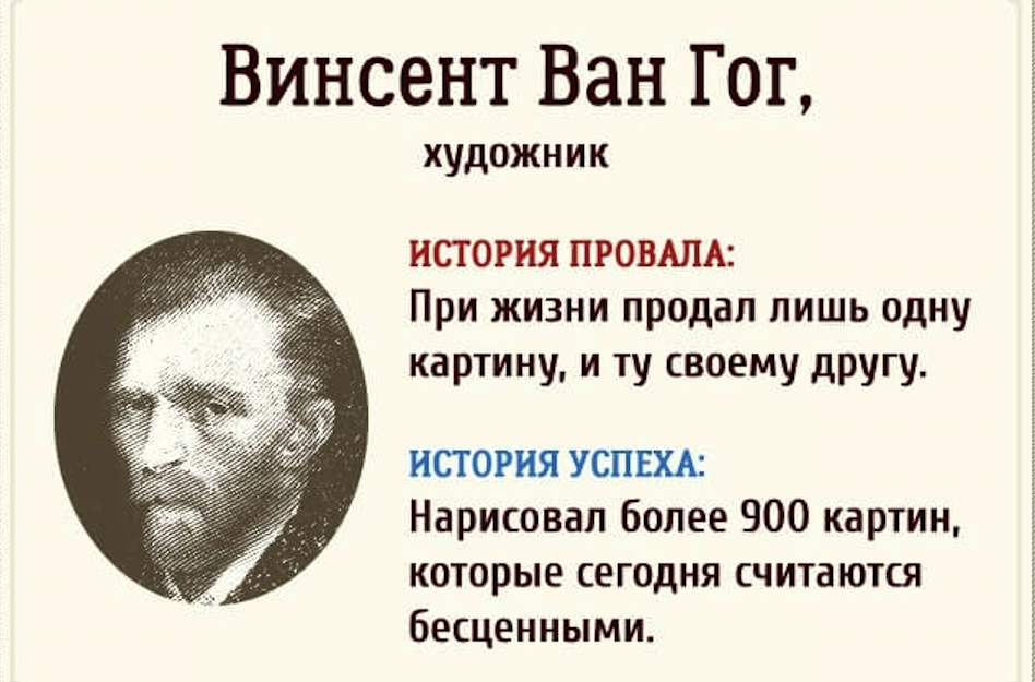 Истории успеха великих людей. Неудачи великих людей. Провалы великих людей. Неудачи известных людей.