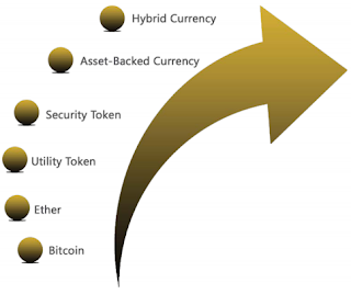 id- ul tranzacției btc platforma de donare bitcoin