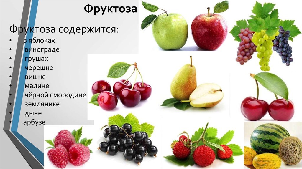 Фруктовая где находится. Фруктоза продукты. Фруктоза содержится. Фруктоза в фруктах и ягодах. Продукты содержащие фруктозу.