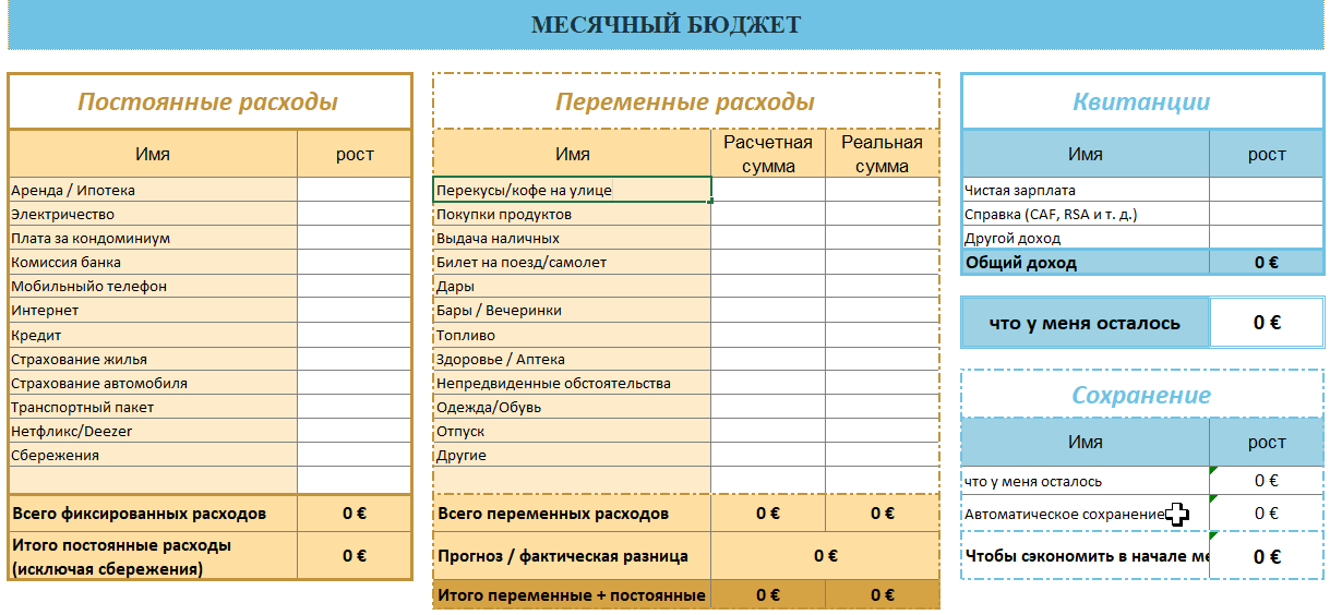 Средства на указанные расходы. Личный бюджет. Как вести личный бюджет. Как вести личный бюджет эффективно. Таблица доходы церкви.