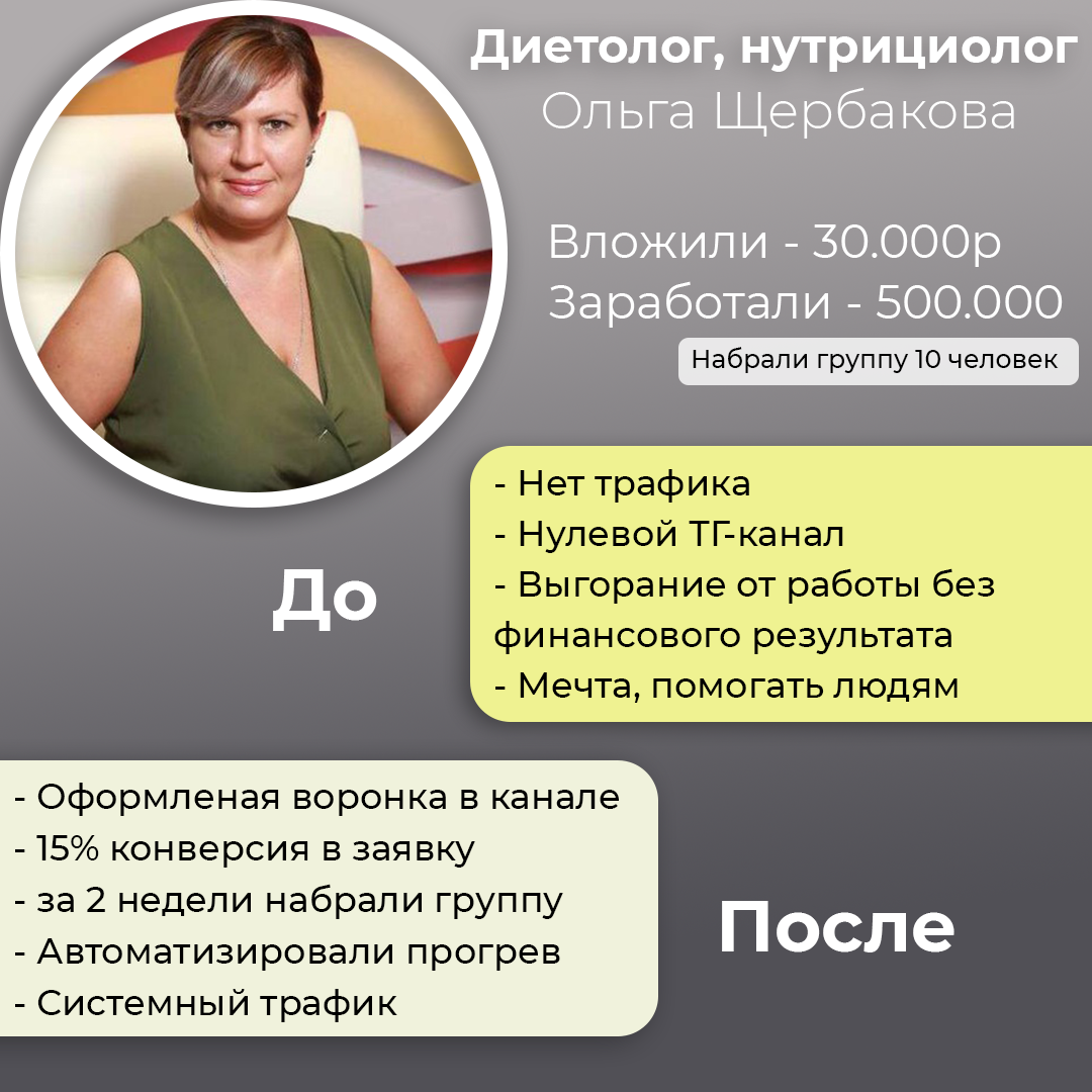 Как стать Скрудж Макдаком с кучей горячих клиентов, не вникая в дебри ...