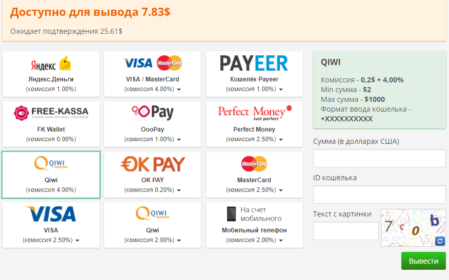 Карты виза комиссия. Visa комиссии. Payeer perfect money криптовалюты.