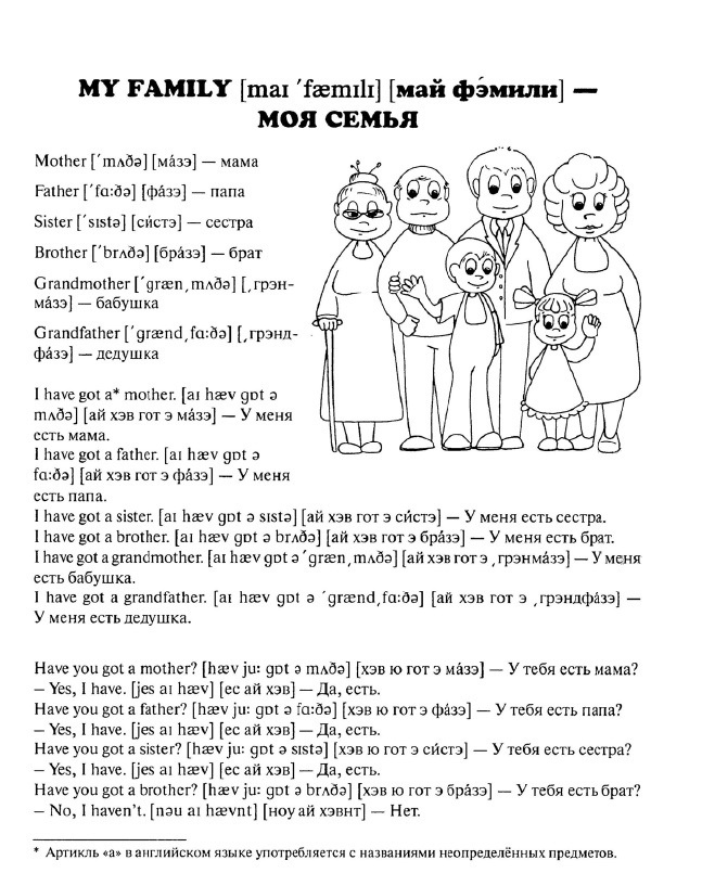 Небольшой рассказ о семье на английском. Май Фэмили. Английский. Моя семья. Английский языкмай Фамили. Май Фэмили на английском.