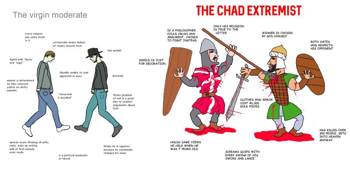Chad al. Virgin Chad. Jesus Chad. Pagan Chad. Chad vs Virgin Jesus.