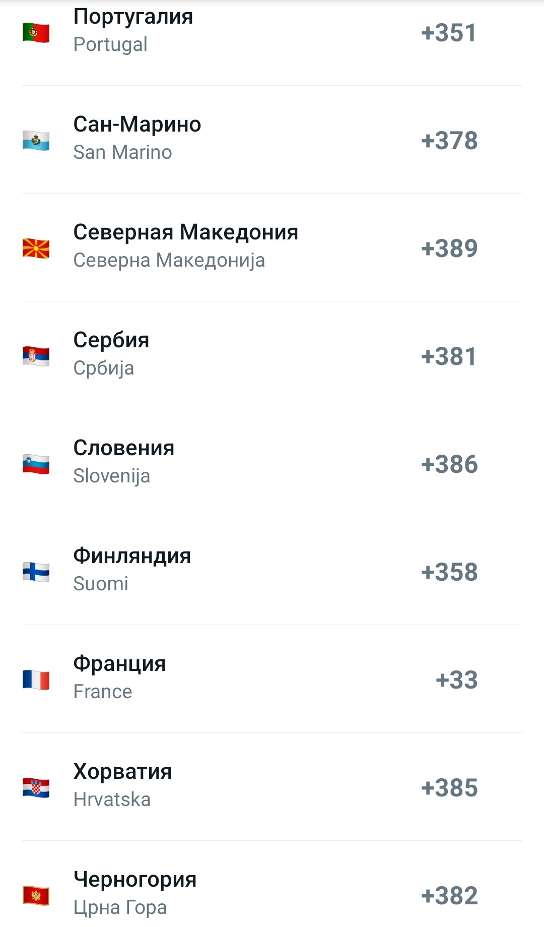 Генератор адресов канада