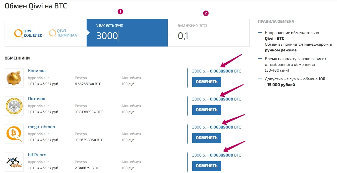 Менял обменник. Обменник BTC QIWI. Обменник БТК киви. Киви на биткоин. Лучшие обменники на гидре.