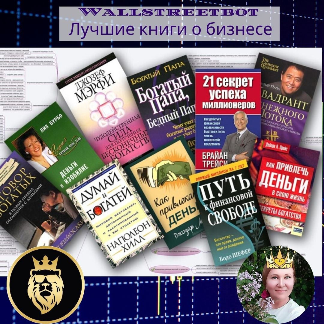 Компиляции лучшие книги. Книги. Бизнес книги. Лучшие книги для бизнеса. Книги для развития бизнеса.