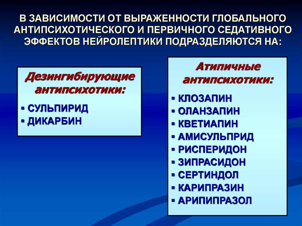 На фоне приема нейролептиков. Хлорпротиксен атипичный нейролептик. Атипичные нейролептики классификация. Нейролептик Рисперидон. Типичные и атипичные нейролептики.