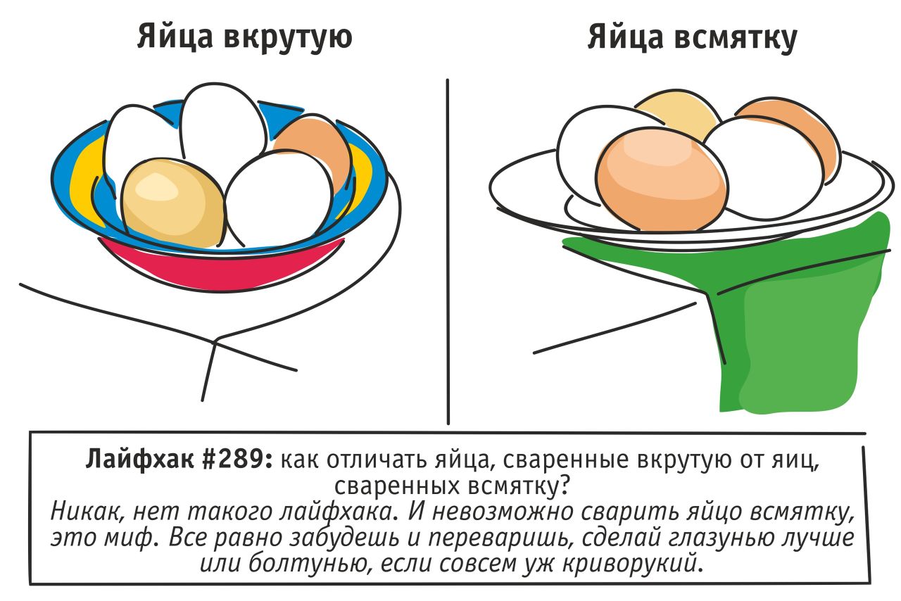 Вопрос про яйца