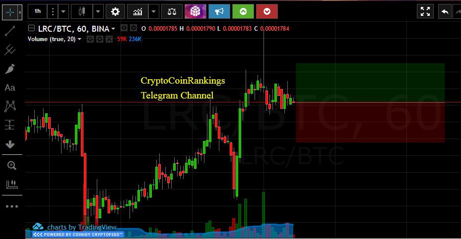 Download Cryptocurrency Data with CCXT