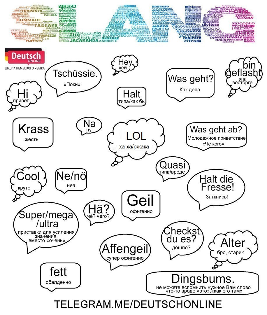 M language. Сленг в немецком языке. Немецкий сленг. Молодежный сленг немецкого языка. Немецкий сленг в русском языке.