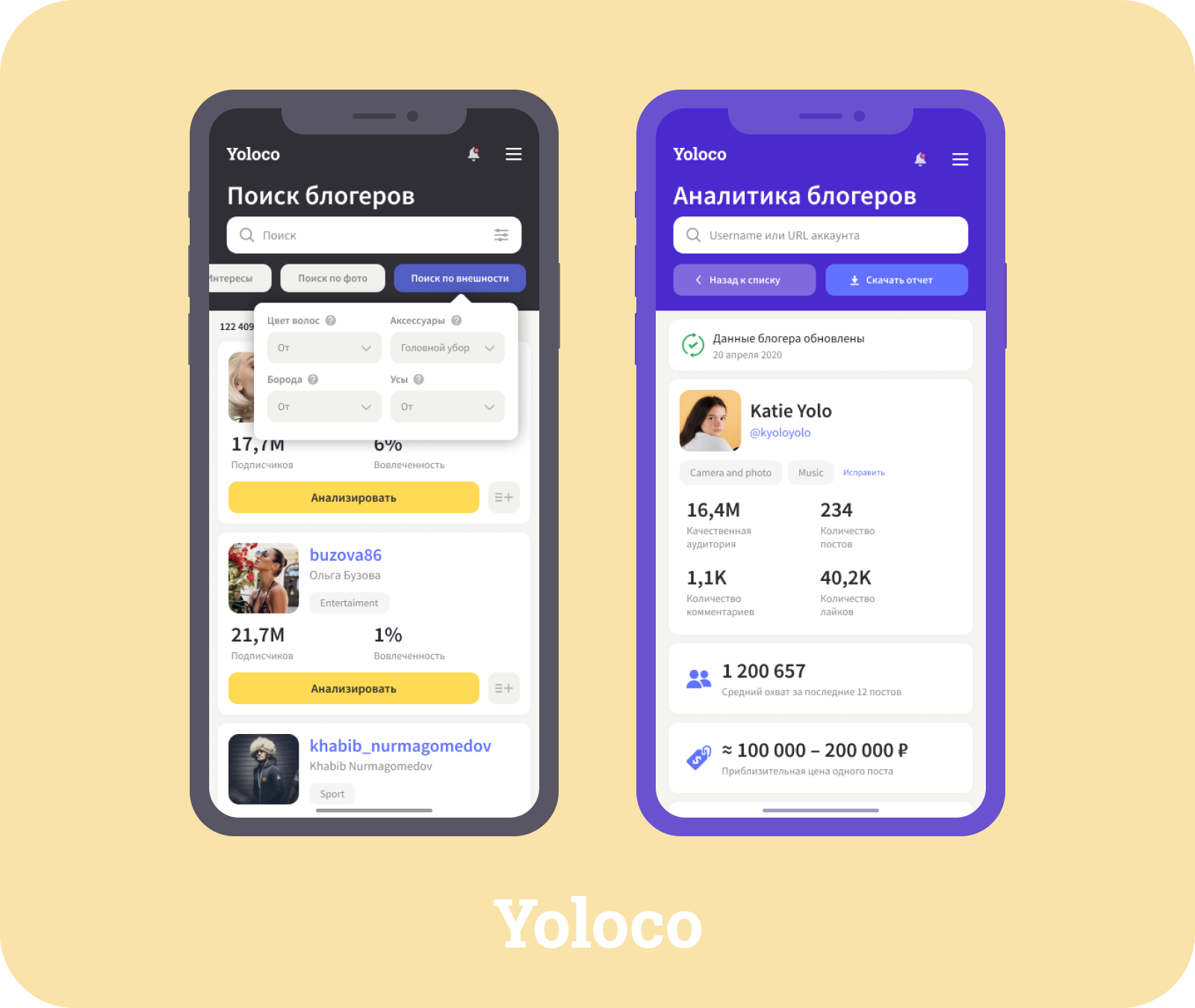 Телеграммы блоггеров. Yoloco. Найти Блоггера. Yoloco логотип. Поиск блоггеров.