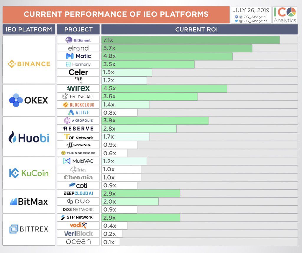 하루 한번, 엄마의 손길 – Telegram