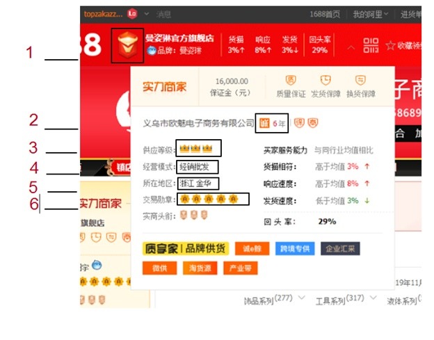 Рейтинг продавца. Рейтинг продавцов на 1688. 1688 Значок. Рейтинг продавцов на Таобао значки.