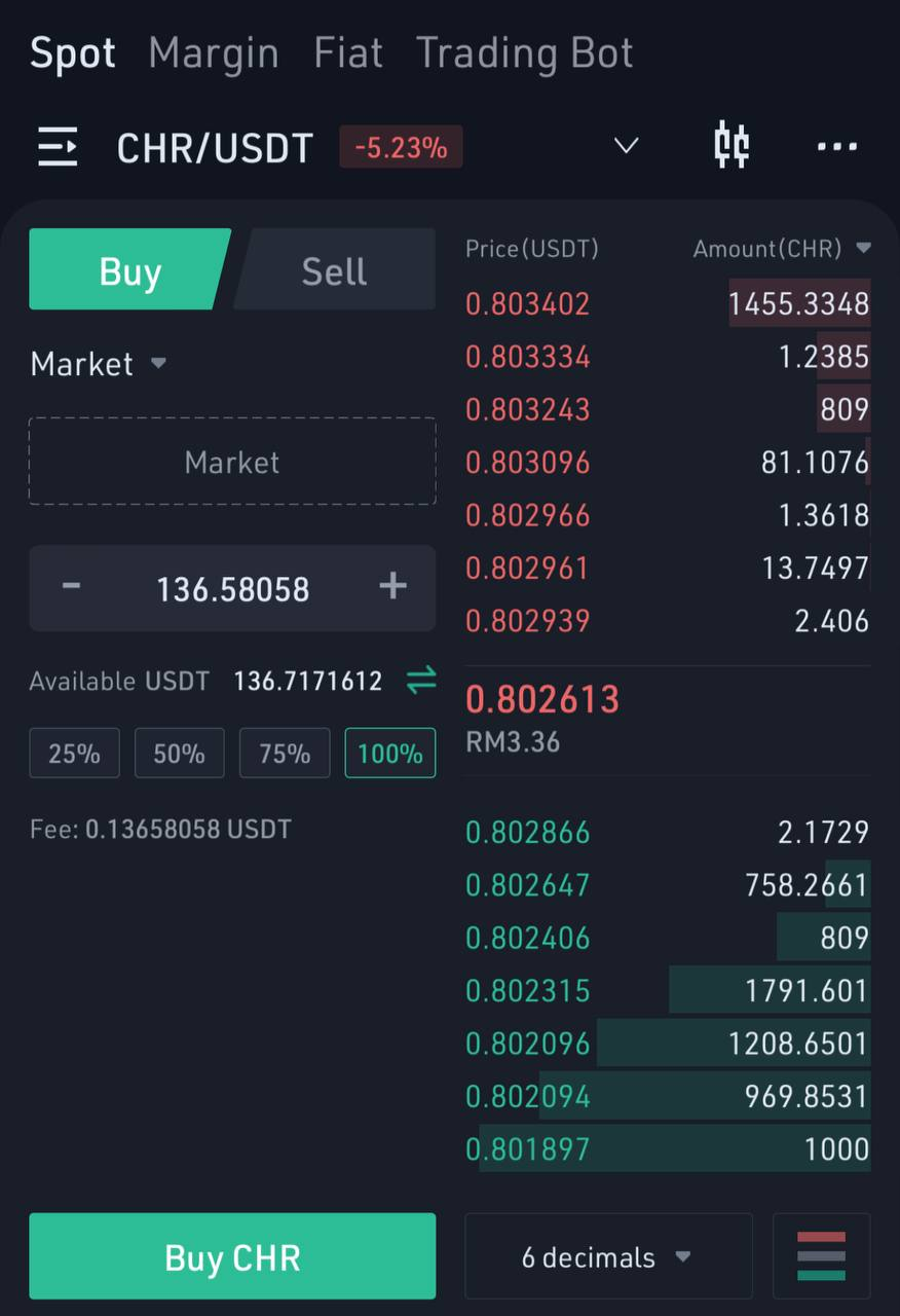 kucoin delt order