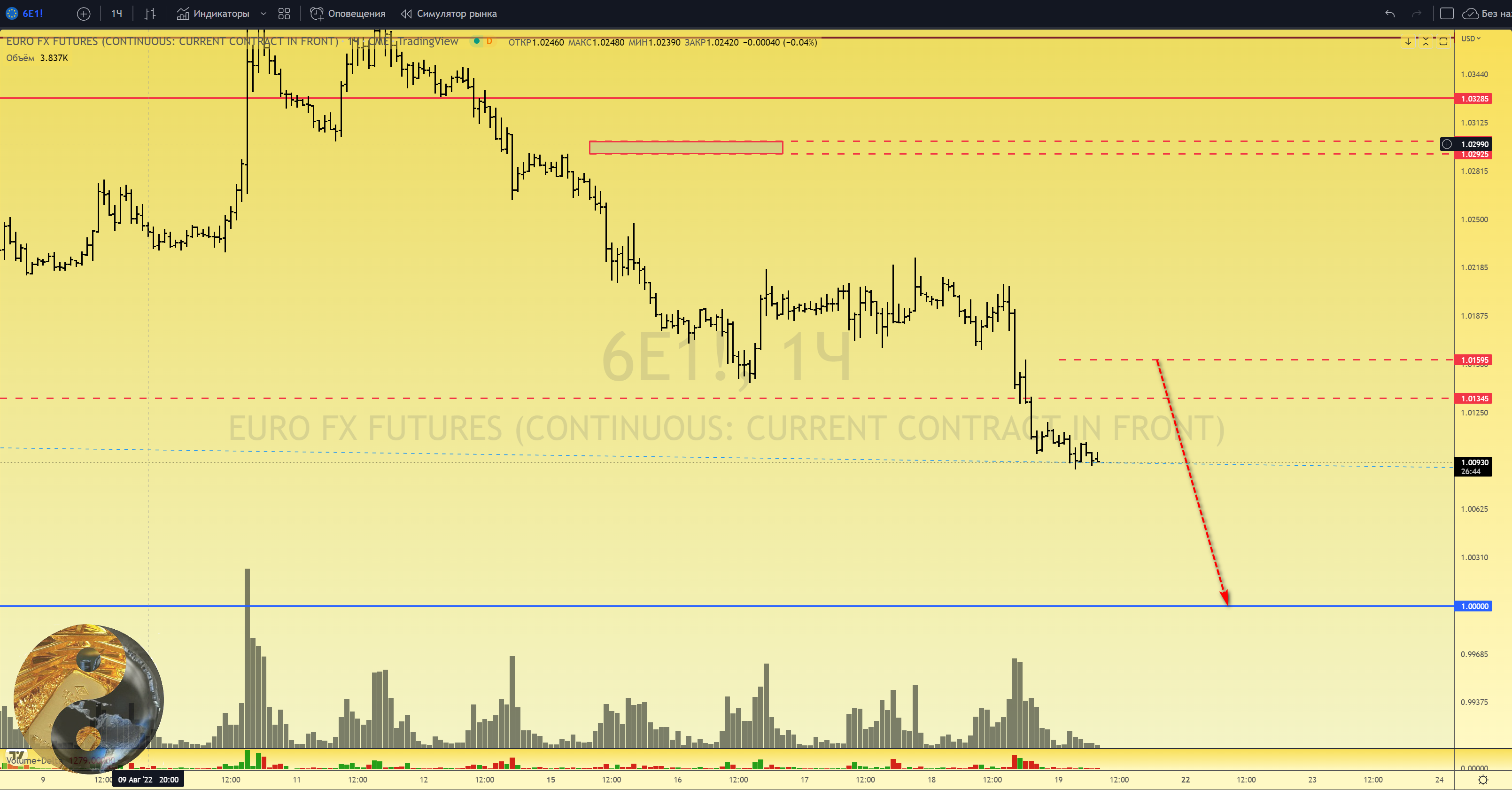 Канал нефть в телеграмме фото 95