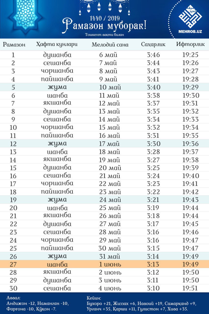 Вакти намоз хисор. Рамазон 2022. Рамазон ойи таквими 2022. Рамазон таквими 2022 Самарканд.