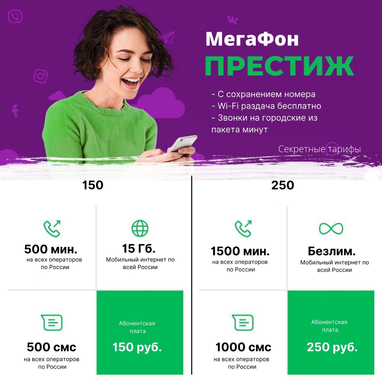 Что с мегафоном сейчас