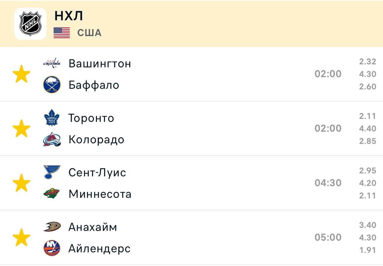 Телеграмм каналы о хоккее прогнозы фото 4