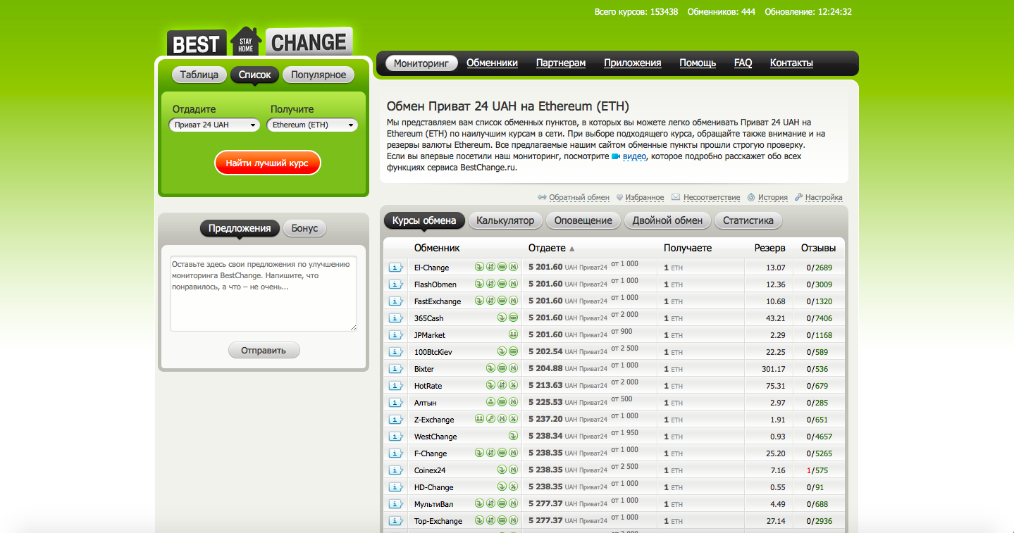 Bestchange. Мониторинг обменников криптовалюты. Bestchange картинки. Проверенные обменники.