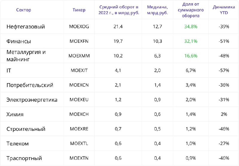 Инсайдер телеграм