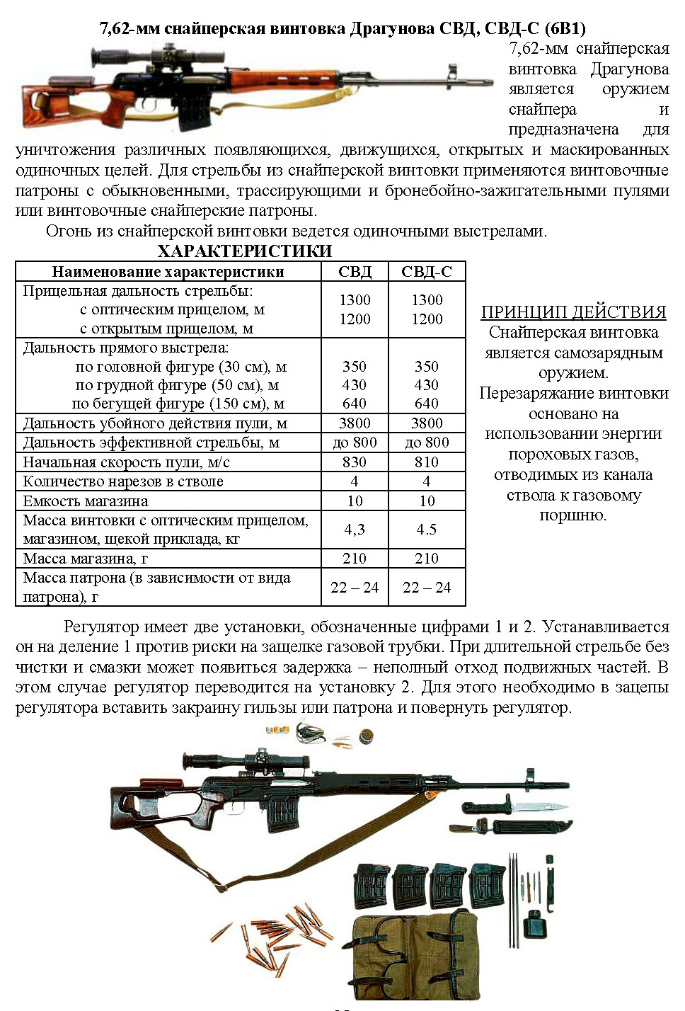 Данные свд. 7,62-Мм снайперская винтовка Драгунова СВД. Прицел для снайперской винтовки СВД характеристики. Комплектация СВД штатная. СВД дальность стрельбы.