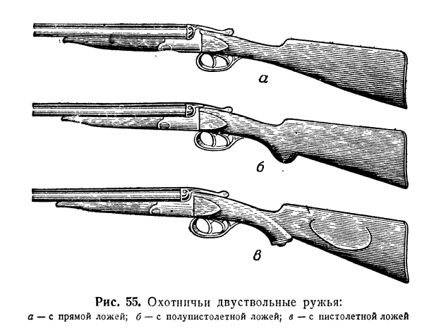 Как сделать охотничьи ружья. Ружье охотничье двуствольное схема. Обрез двустволки чертежи. Чертёж обреза охотничьего ружья. Чертёж обреза ТОЗ 66.