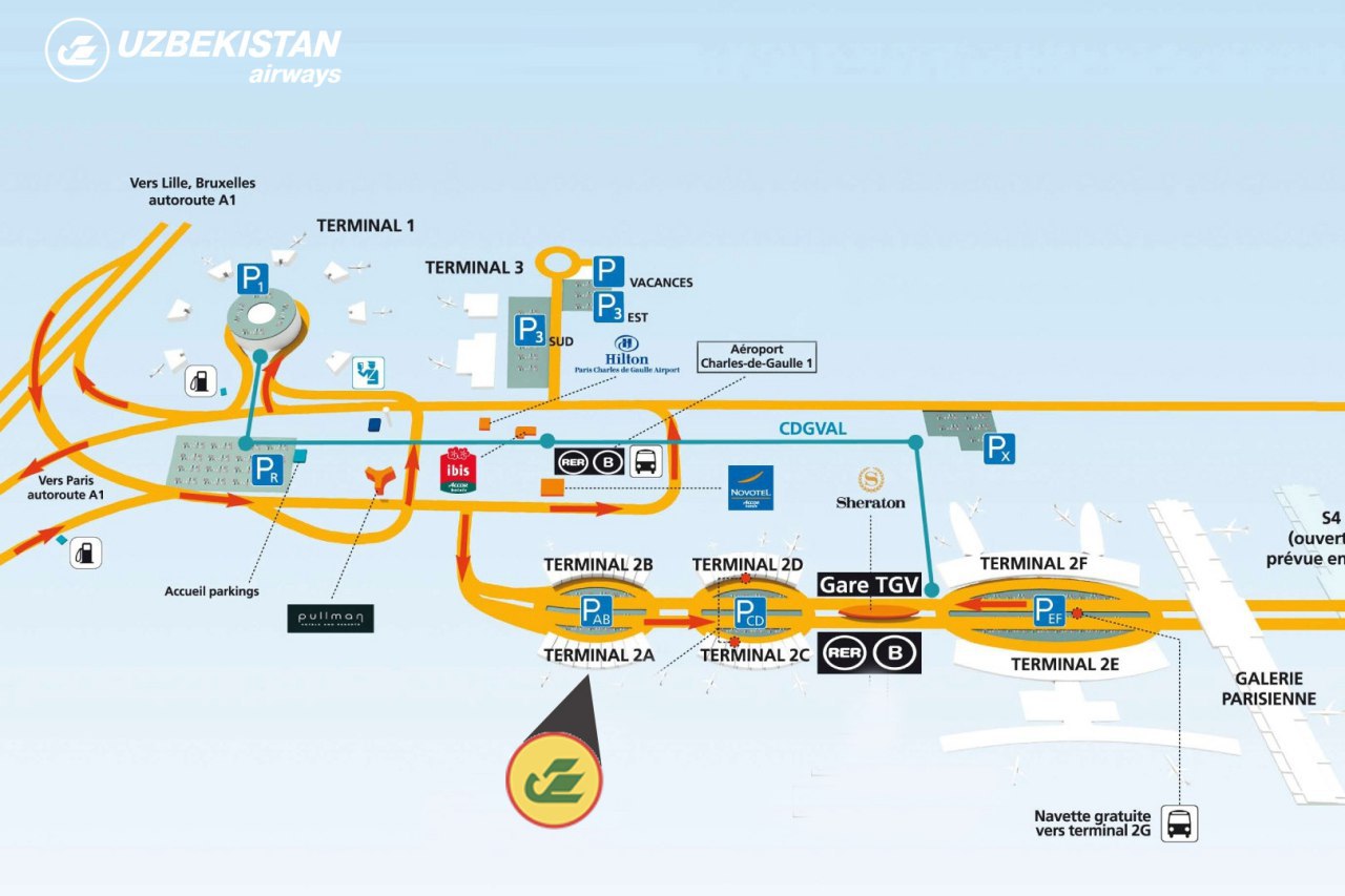 Uzbekistan Airways – Telegram