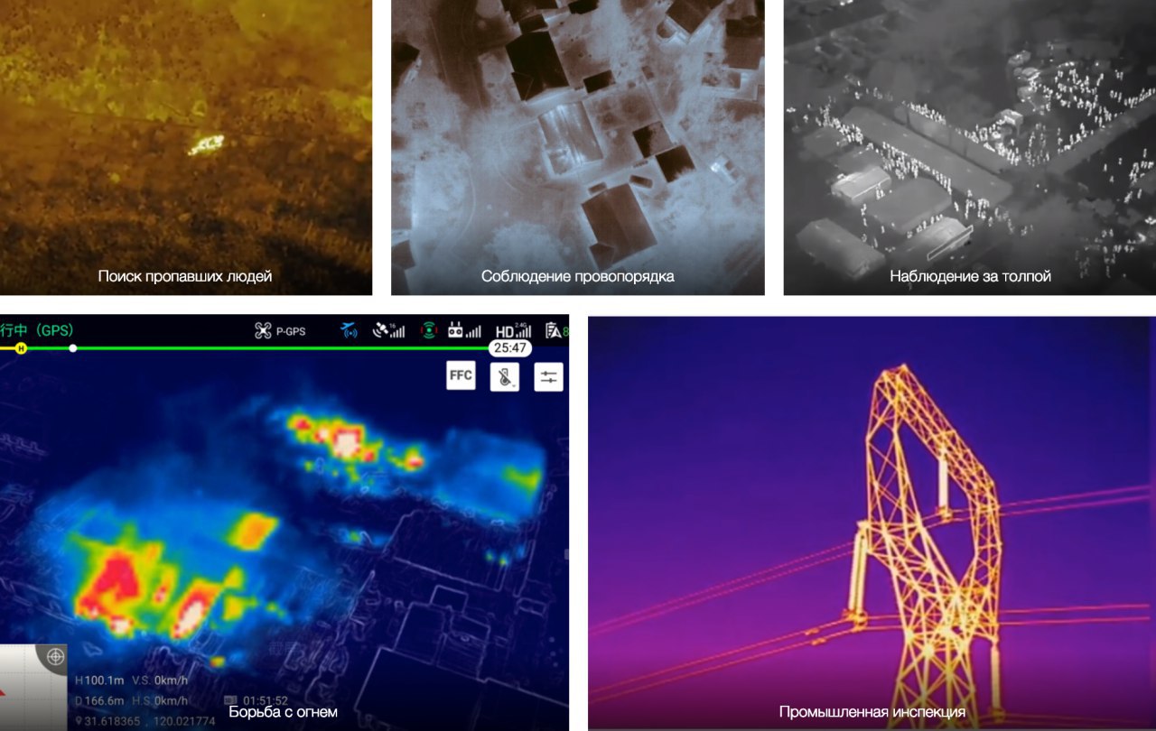 Электромагнитный тепловизор. БПЛА С тепловизором. Тепловизор Mavick для БПЛА. Тепловизионная съемка с квадрокоптера. Тепловизионная съемка с БПЛА.