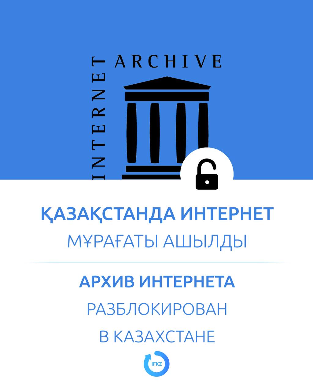 Archive org фанфики