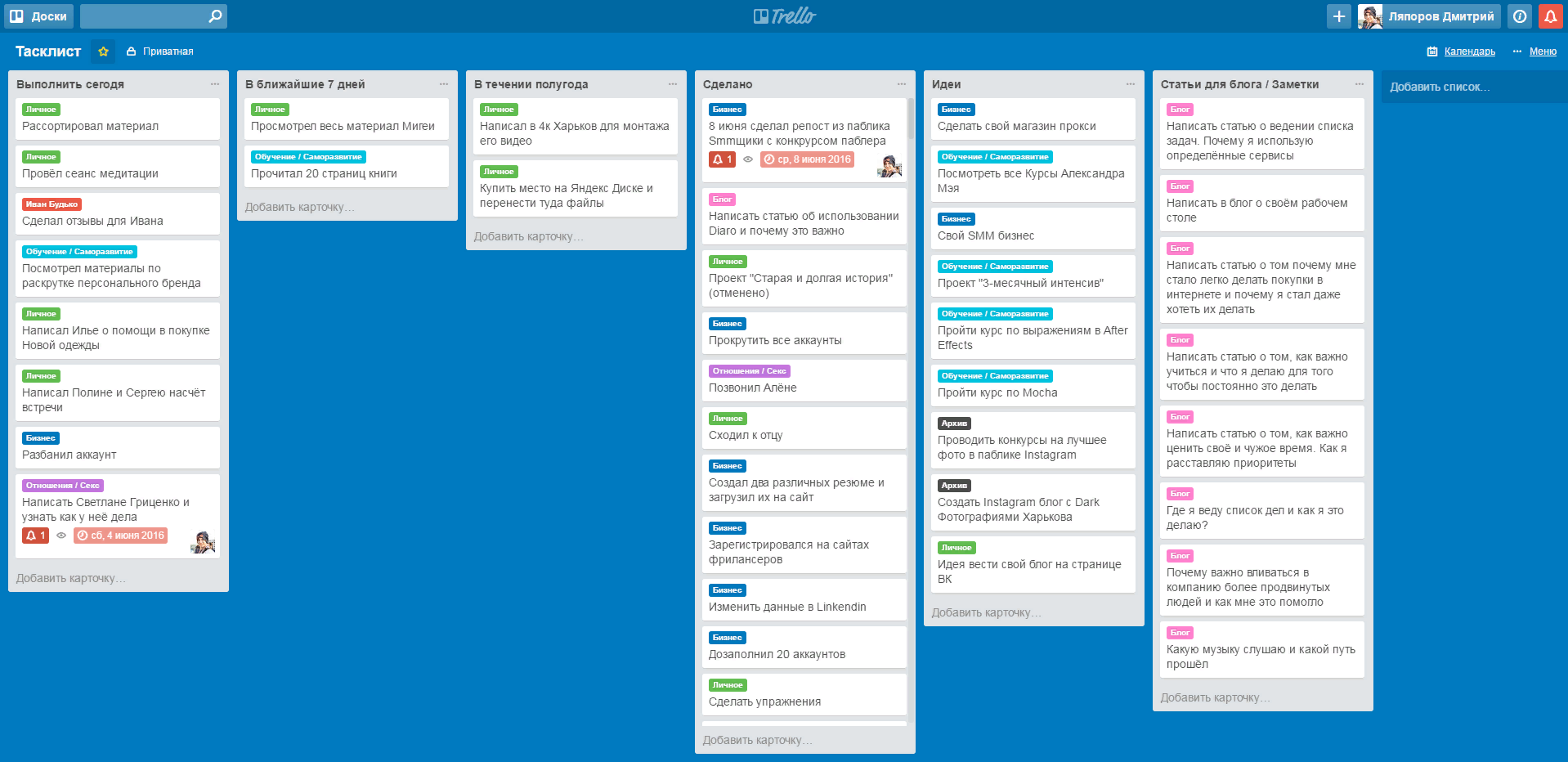 Канбан доска Trello