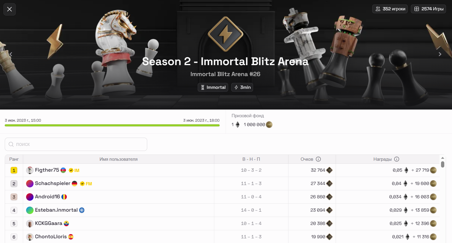 Получаем крипту за игру в шахматы – Telegraph