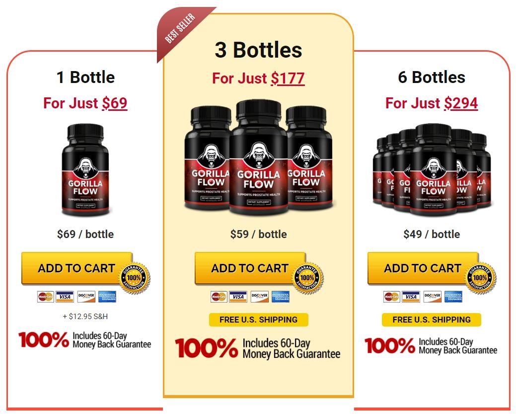 Gorilla Flow Reviews: Advanced Supplement For Healthy Prostate, Pros-Cons & Price