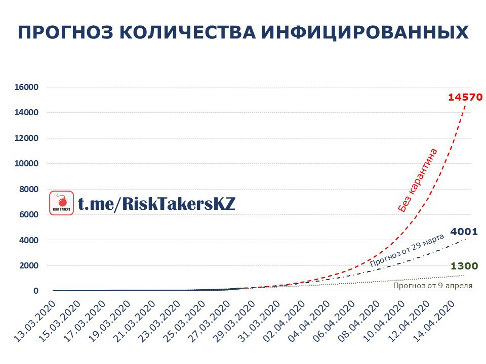 альбатрос бассейн набережные челны расписание сеансов. пирожковая на московском 192 часы работы. столичный график. расписание сеансов бассейна. пирожковая на московском проспекте.
