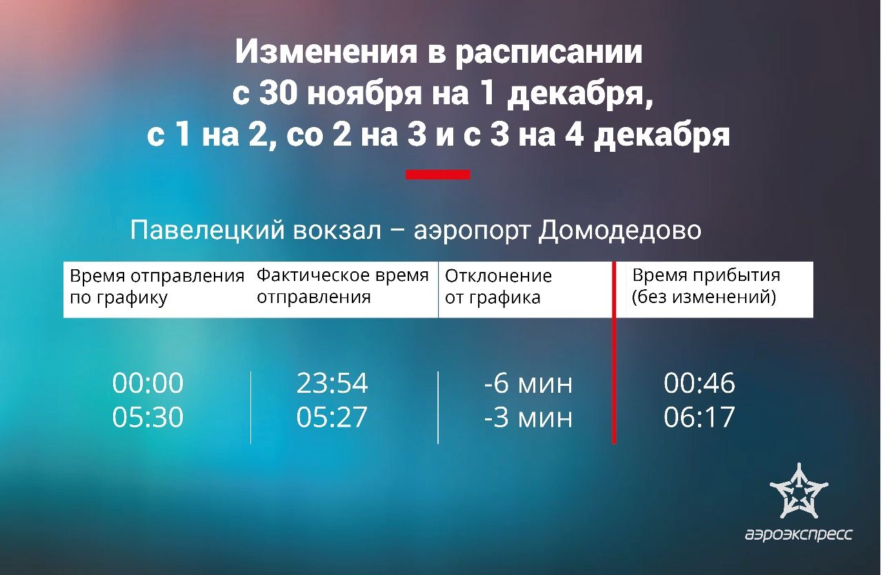 Расписание экспрессов аэропорт домодедово. Расписание экспрессов в аэропорт Домодедово с Павелецкого вокзала. График работы аэроэкспресса в Домодедово.