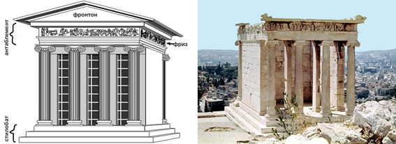 План храма ники аптерос на афинском акрополе
