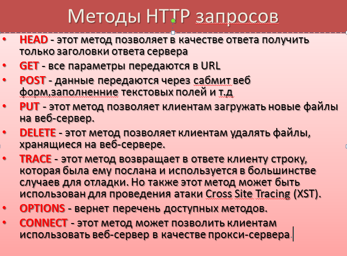 В качестве ответа. Head запрос. Http-метод head пример. Назовите основные методы http-запросов. В чем между ними разница?.