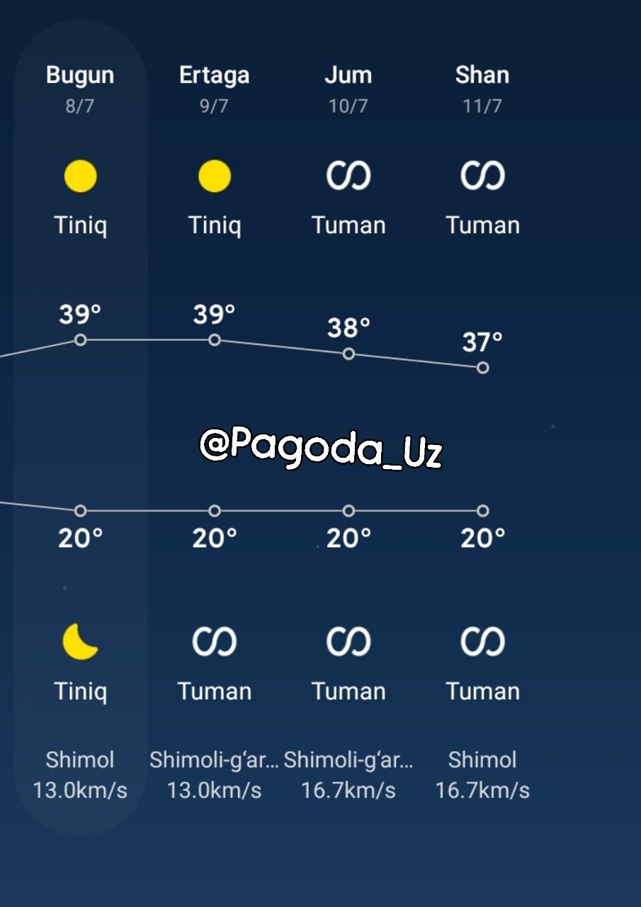 Пагода в худжанд на 10 дней