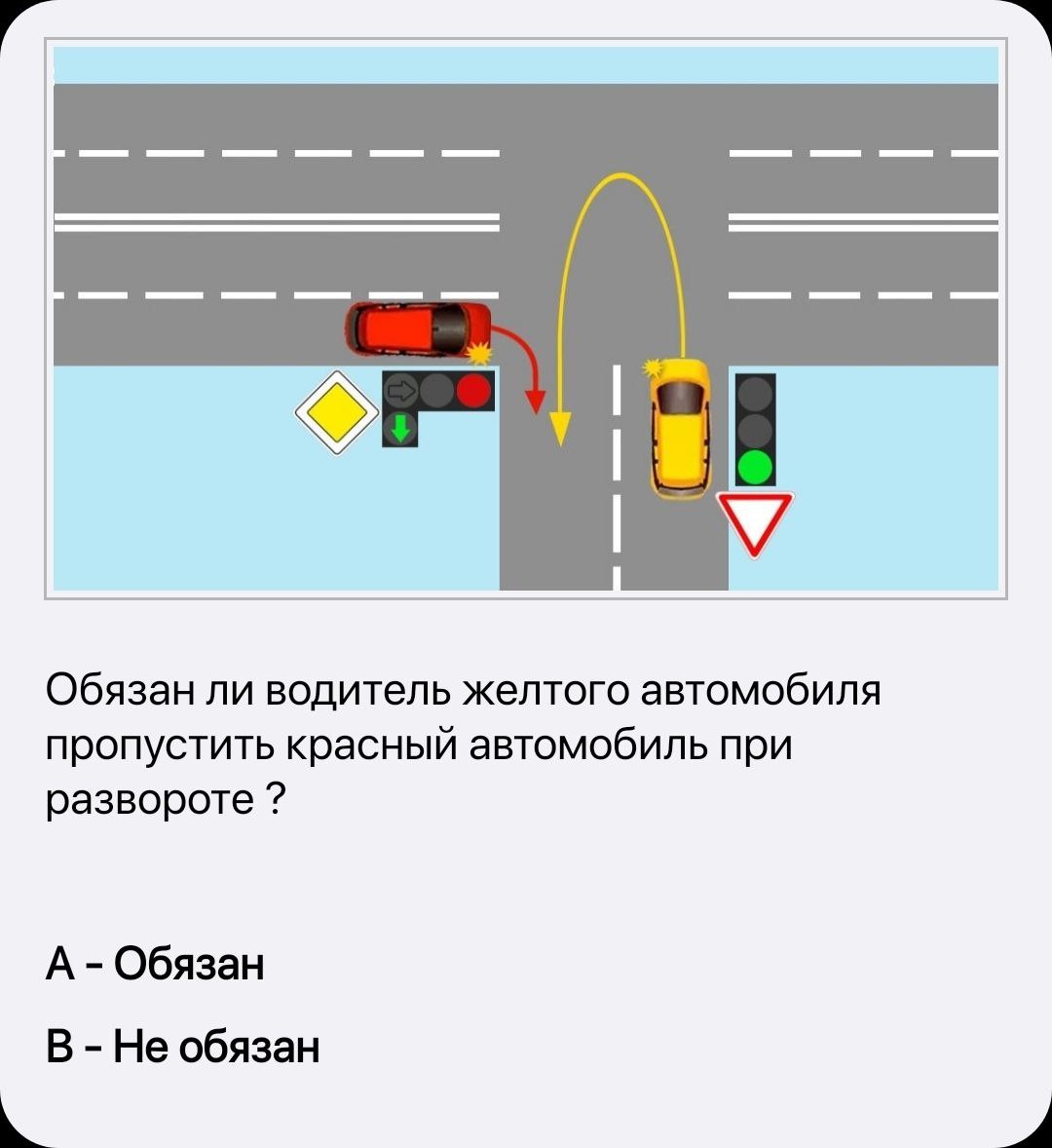 Кто из водителей выполняющих поворот должен уступить дорогу пешеходам
