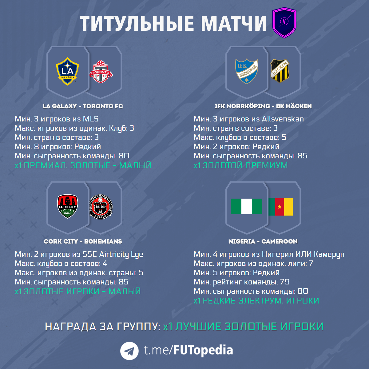 Итог подытожить игрок сыгранность известный небезызвестный