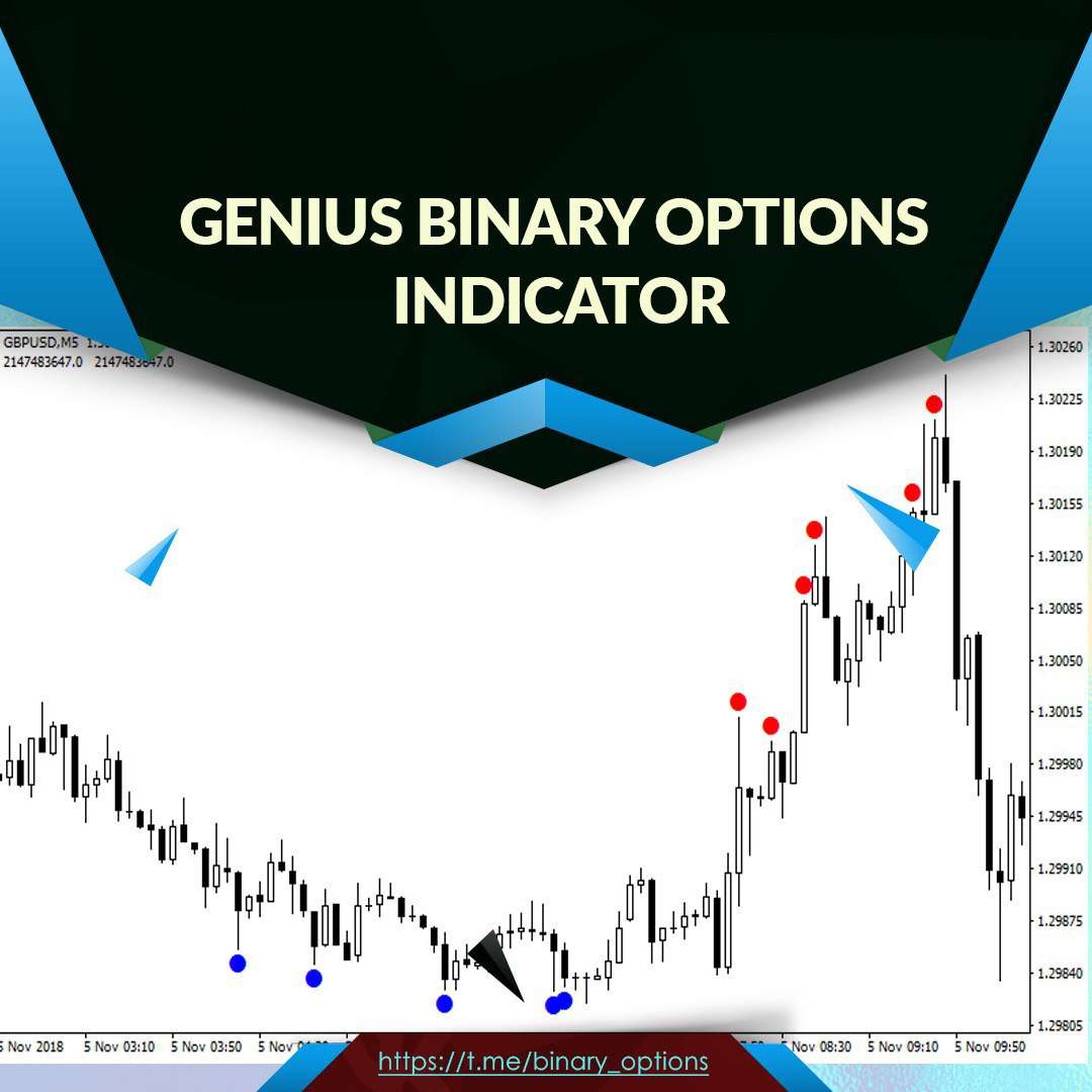 Сигналы для бинарных опционов бесплатно в телеграмм фото 18