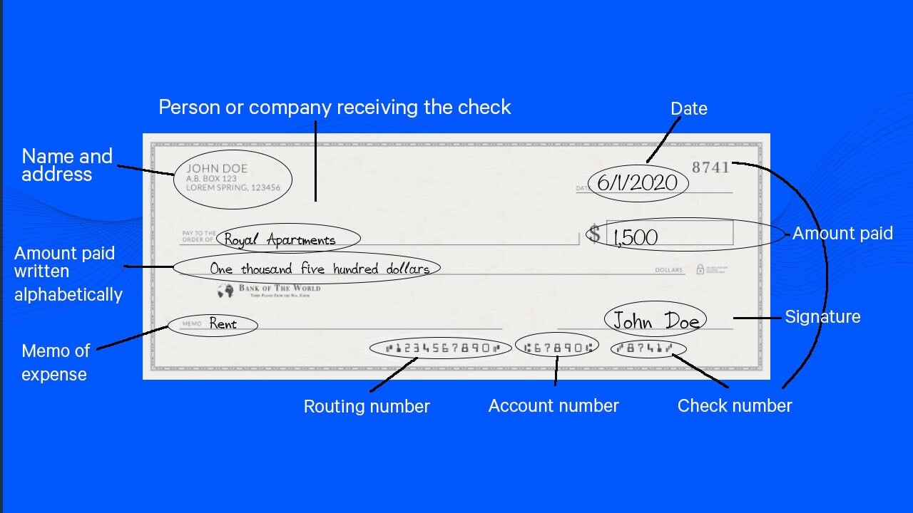 Check how. How to write a check. Cheque examples. How to write check deposit account. Writing Bank 2 6 класс.