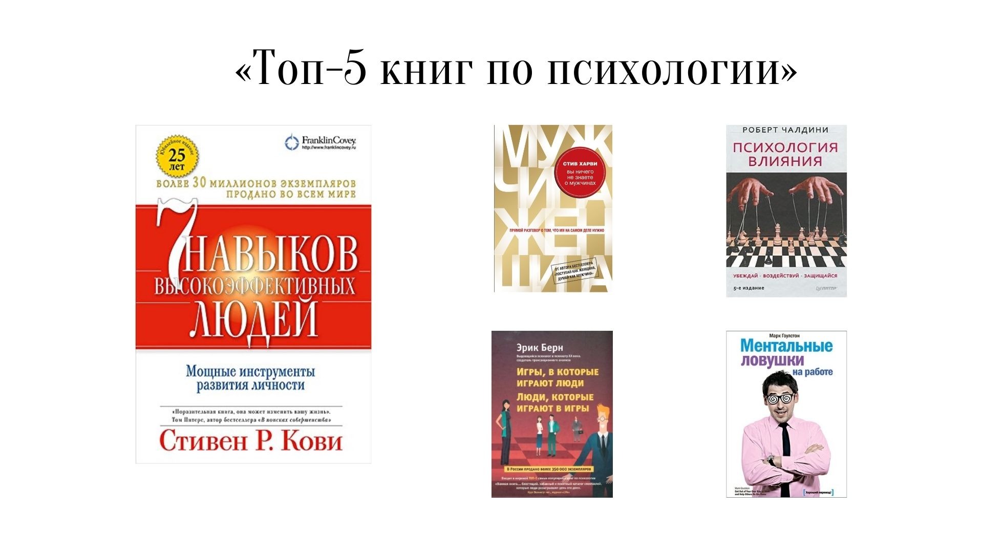 Топ-10 книг по психологии» – Telegraph