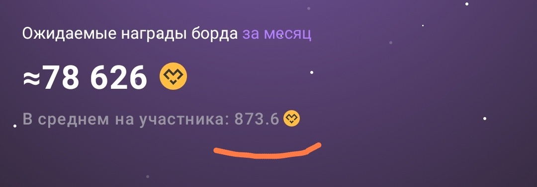 Крипто-соціальна мережа MAIN або як отримувати 1-2 $ на день — Teletype
