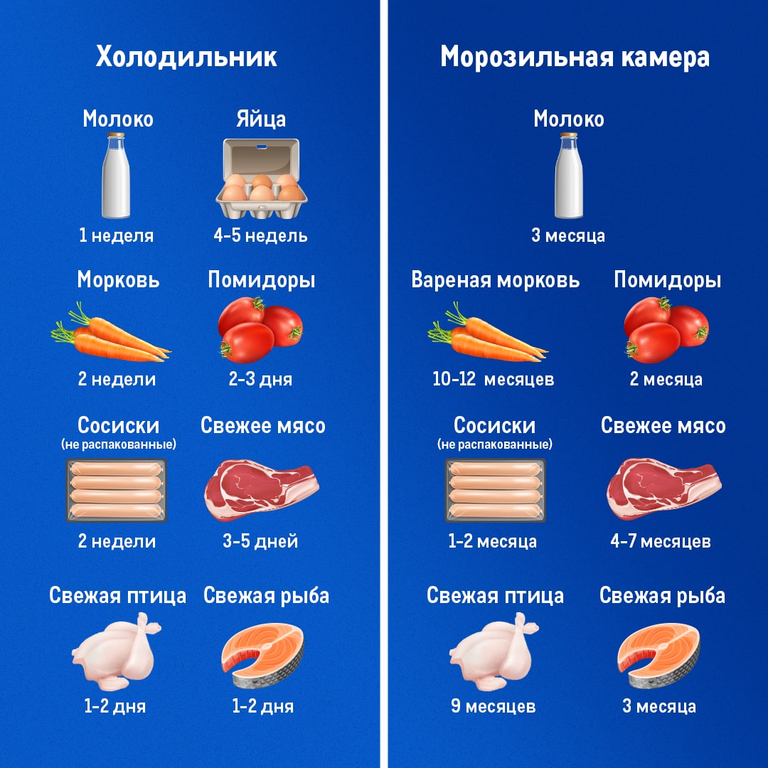 На одной полке в шкафу нельзя хранить перманганат калия и серу